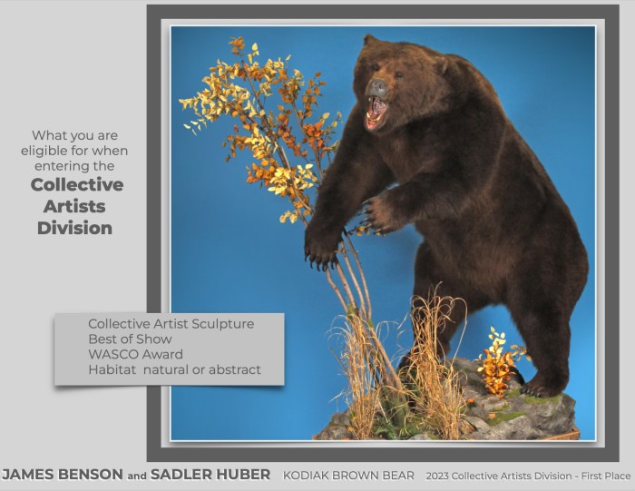 Taxidermy fails taxidermists horrors witness cringeworthy worst klyker underworld