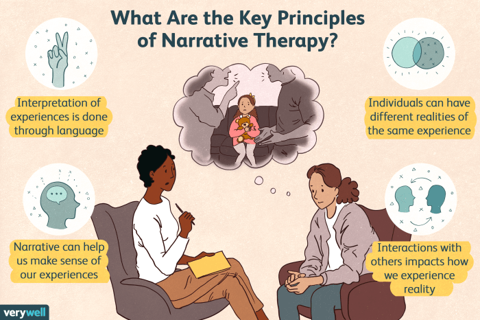 Taxidermy and Environmental Storytelling: 11 Narrative Approaches