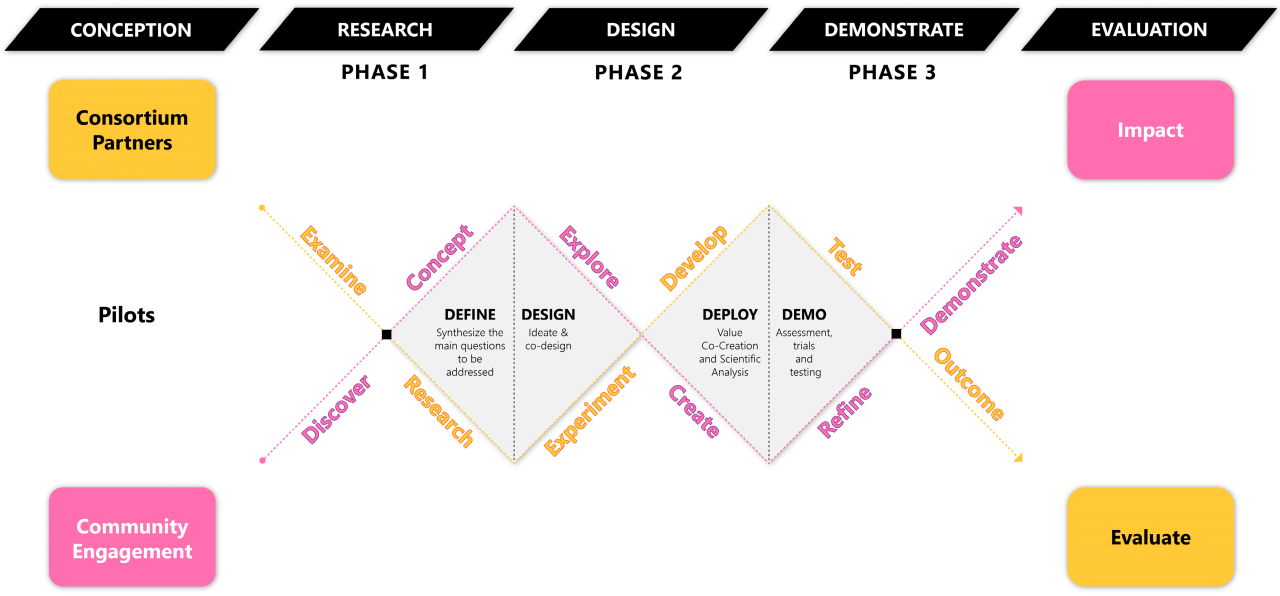 Taxidermy and Cultural Heritage: 6 Preservation Projects